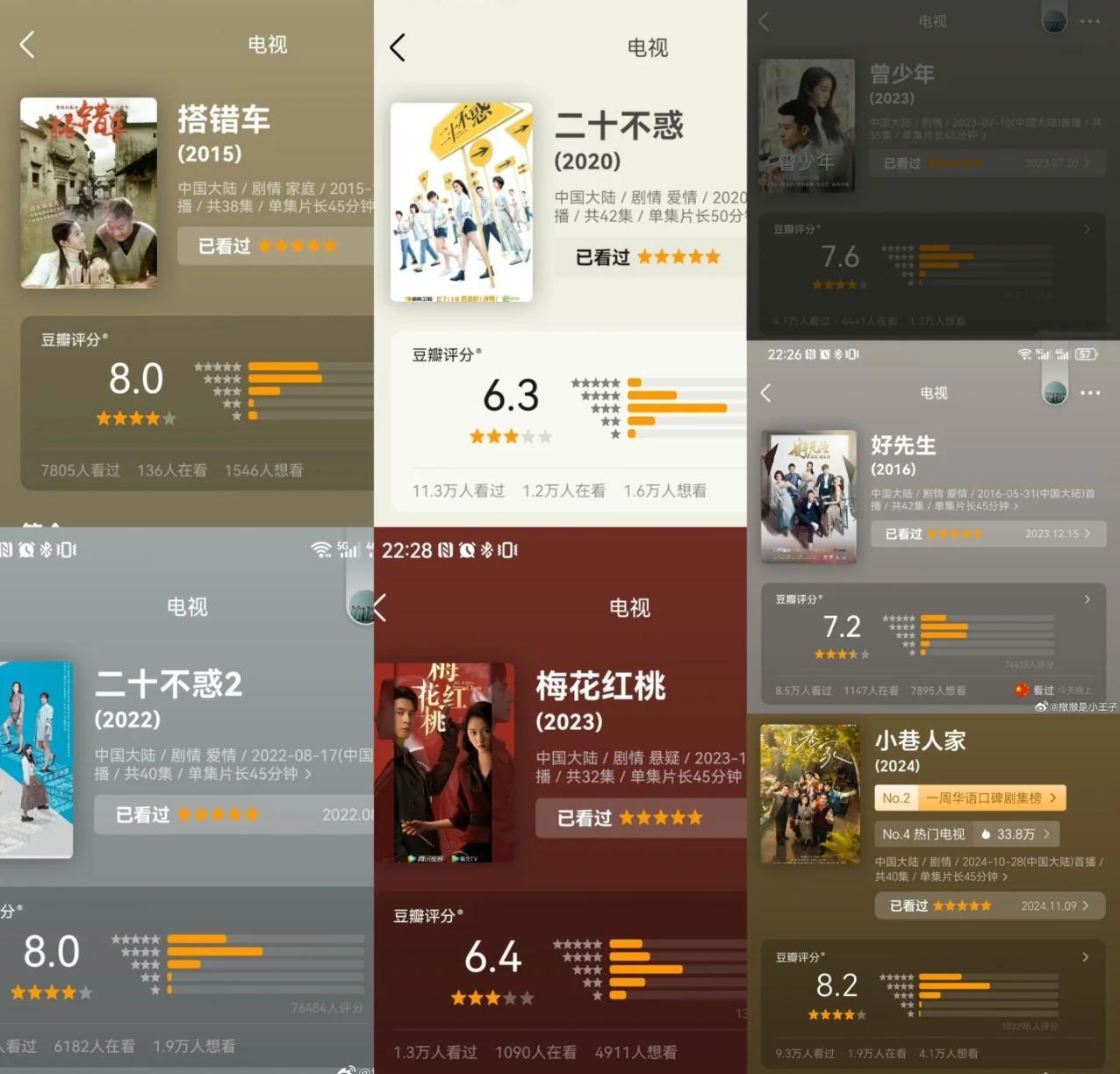 关晓彤少喝点吧 关晓彤剧少回报率极高，成绩都很好，有奖有作品有国民度，还是唯一的