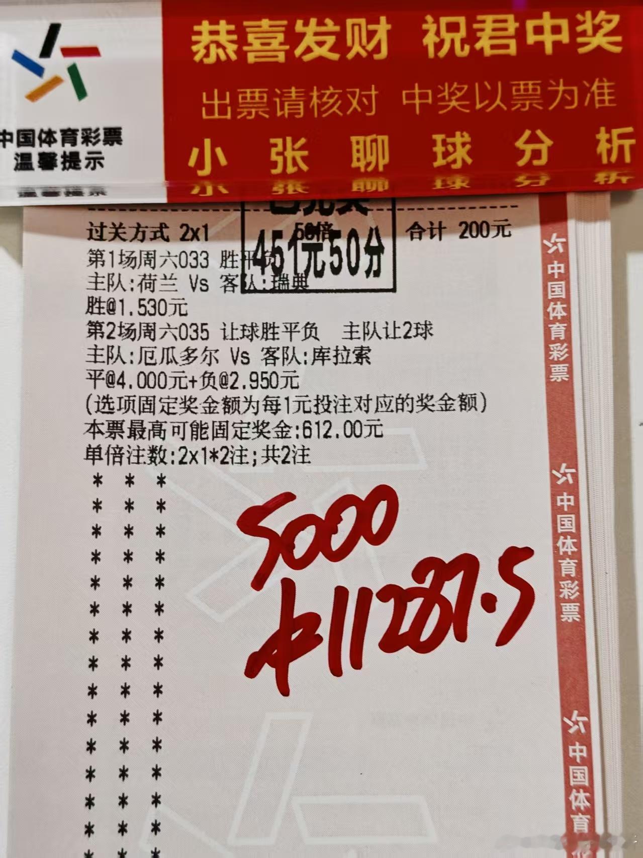 分享一波这几位兄弟的收获成果，继续保持！！ 
