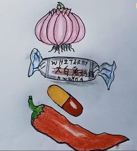 看图猜成语看看你对成语的熟悉程度如何？猜一猜这些图是什么成语。拓宽思维，锻炼思维