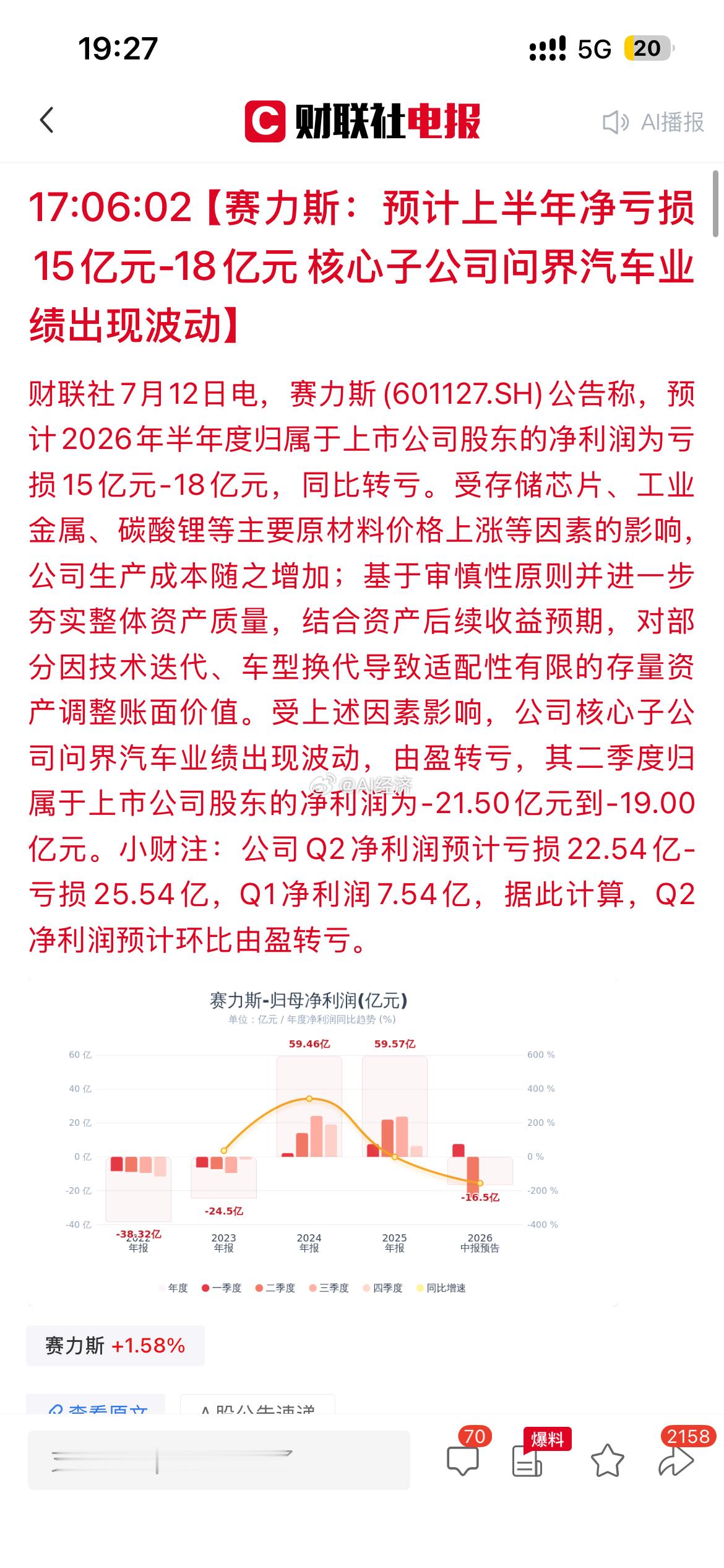 赛力斯（问界模式）单车成本结构、费用分摊与财务损益穿透审计报告[Version: