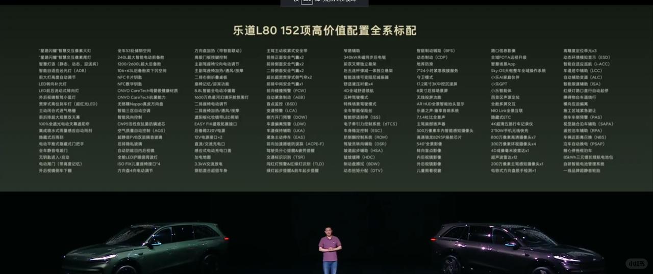 15.68-19.38万的乐道L80香爆了
考虑到租电，其实这价位非常优惠了，毕