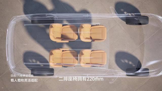 分享视频 ​