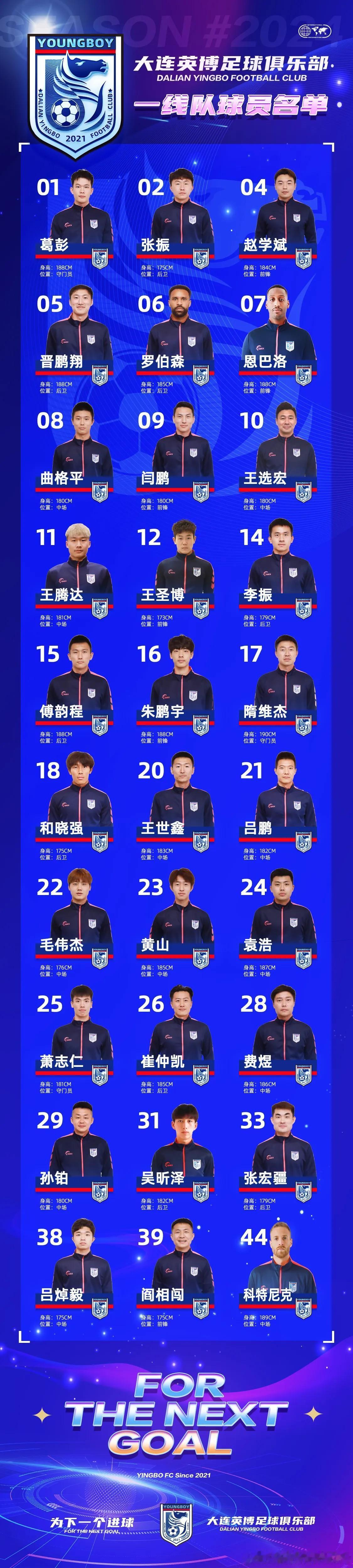 好久没有关注中甲了，都忘了中甲还有U21政策[捂脸]
2024年中甲联赛将继续执