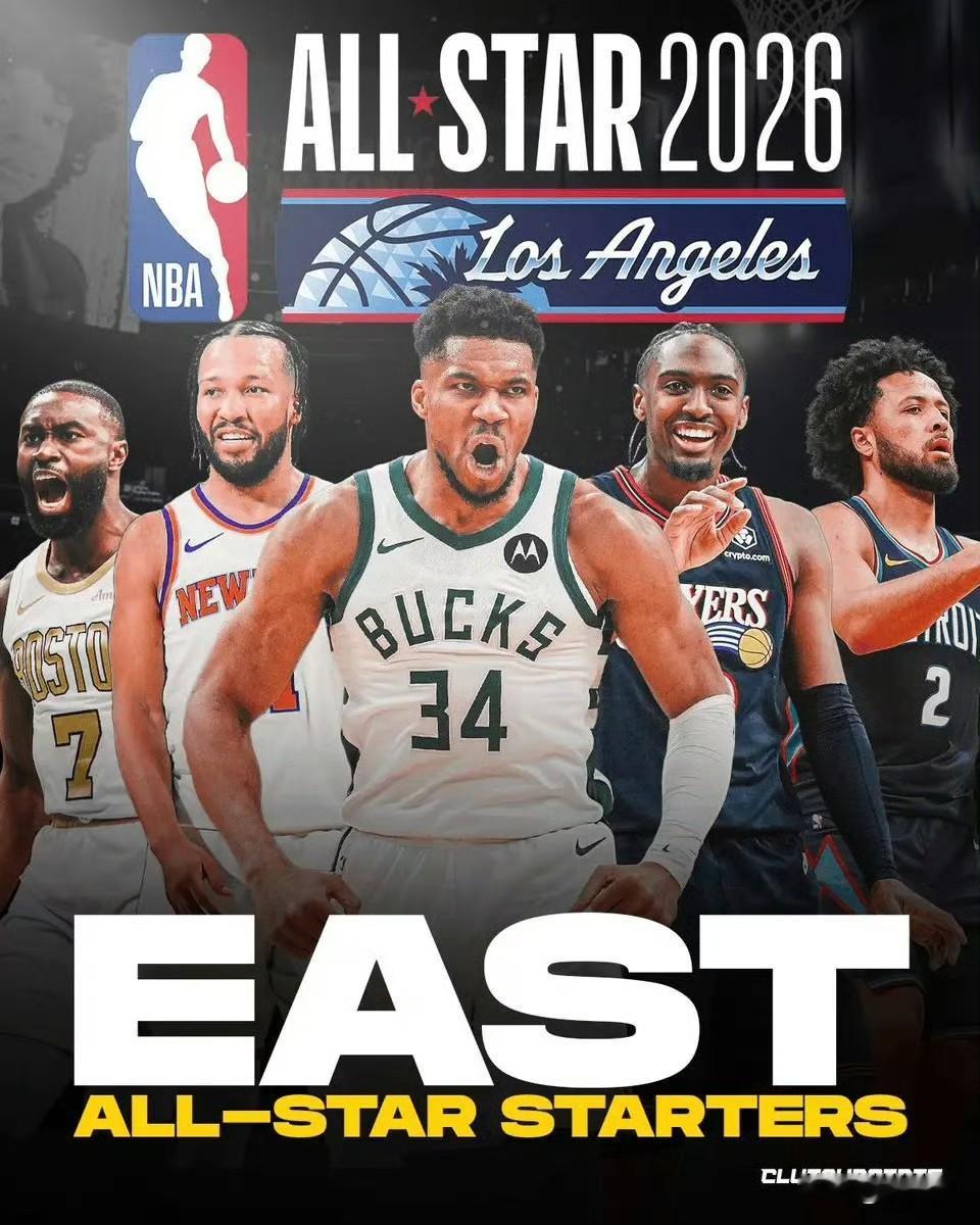 全明星首发阵容公布：

东部首发阵容：坎宁安，马克西，布伦森，字母哥，杰伦布朗！