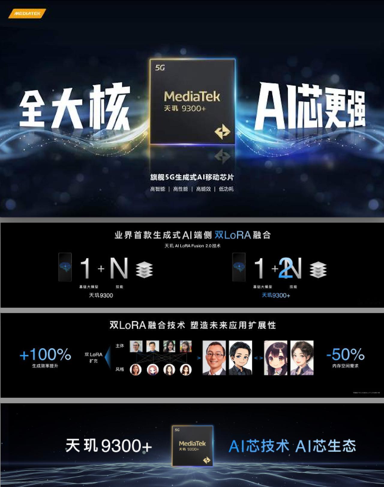 发哥的天玑9300+旗舰芯登场，全大核，AI加速。
下周蓝厂的X100s应该就是