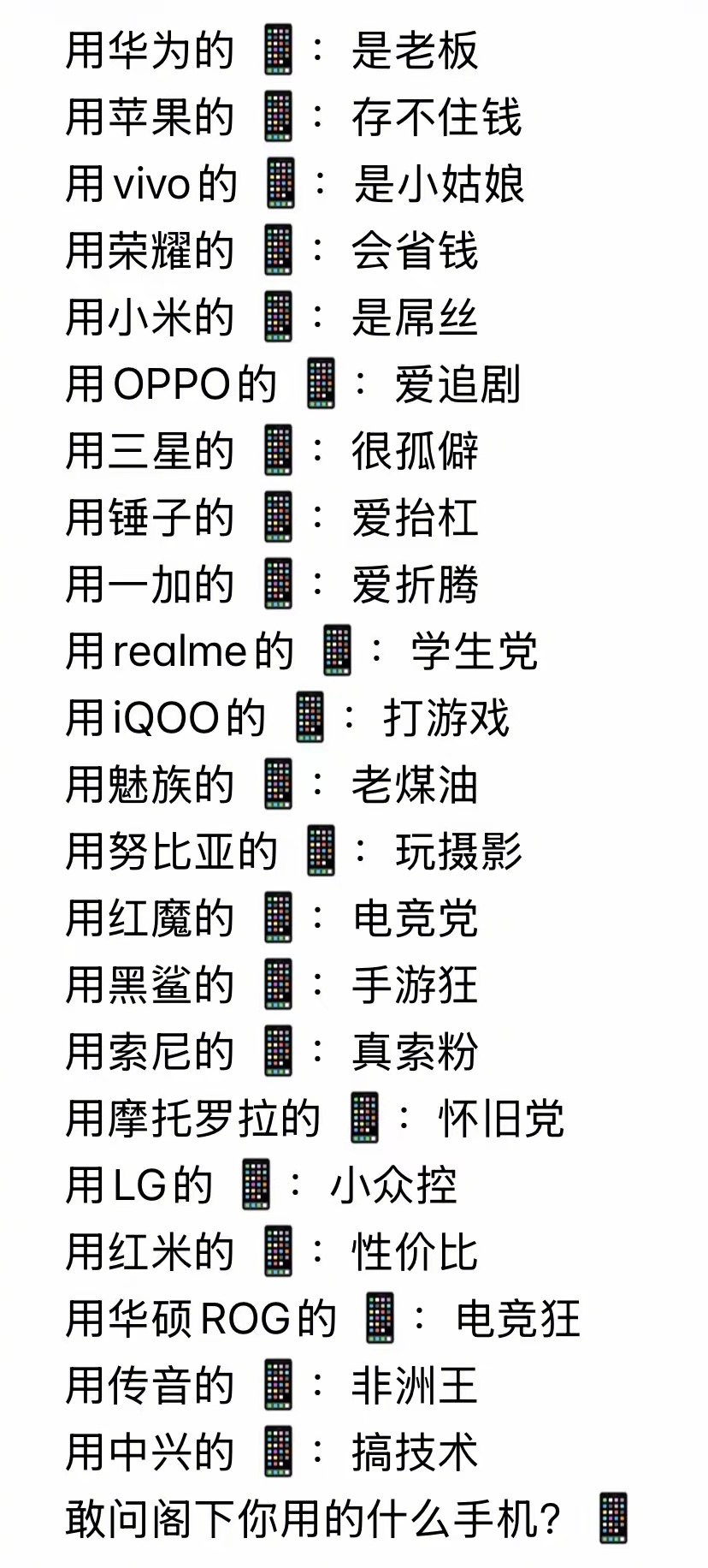 一张图看懂不同手机品牌用户的特点，你是哪一款？ 