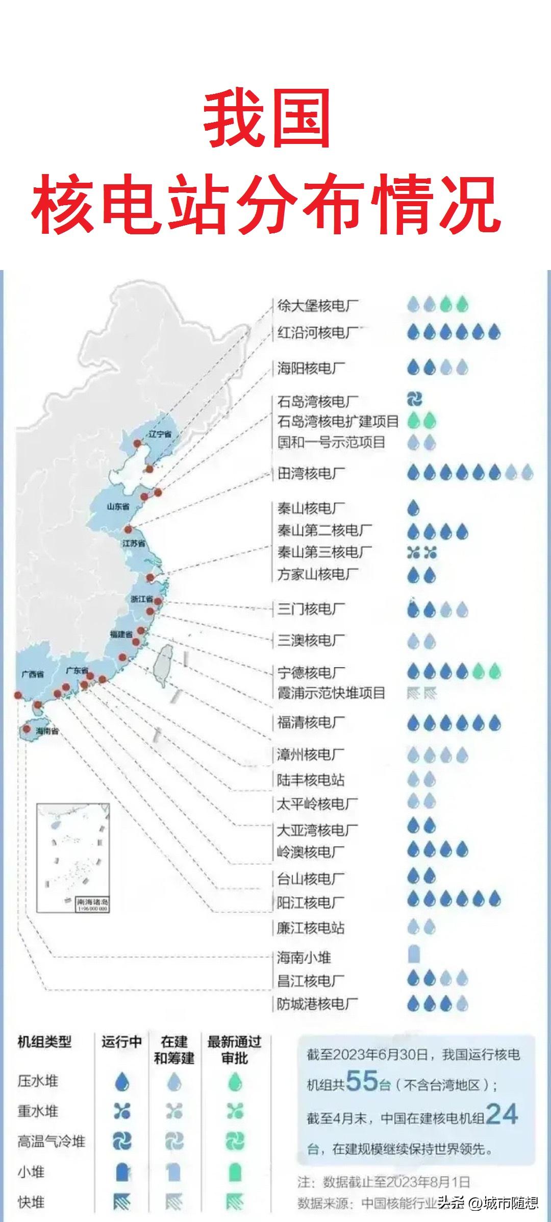 我国核电站分布情况一览。

福建：漳州核电站、宁德核电站、福清核电站；

广东：