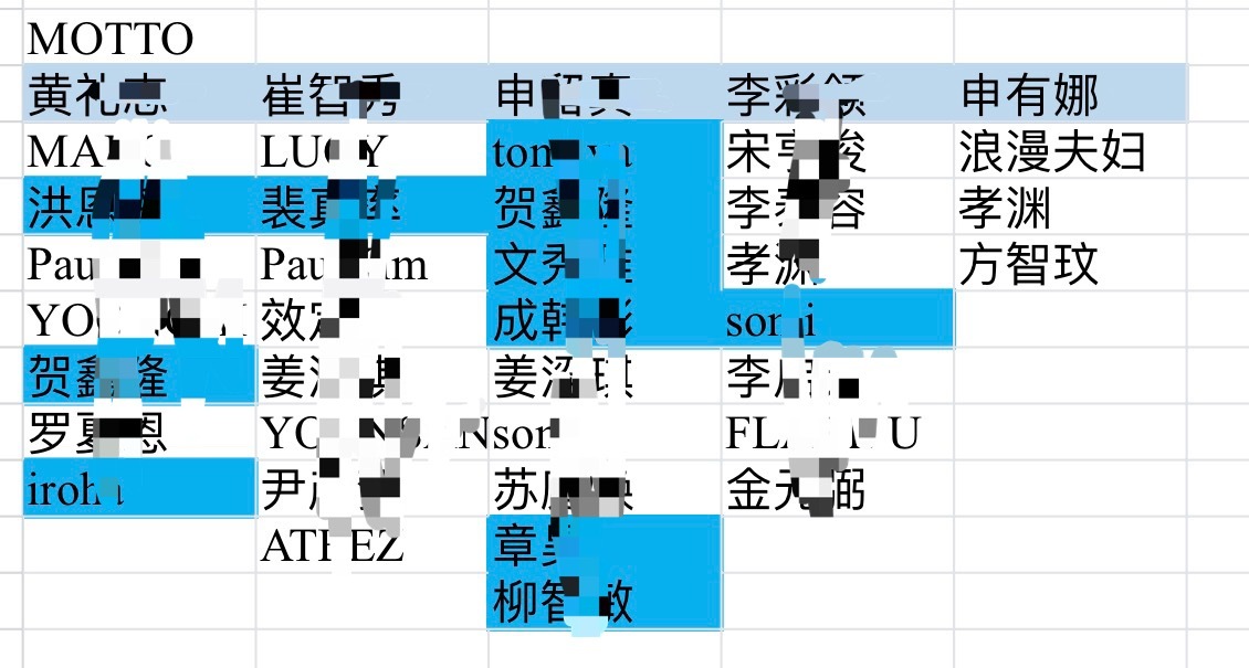 仅统计队外cha哦哦哦哦哦 （综艺非单人都算了但是24还有一个没在表）