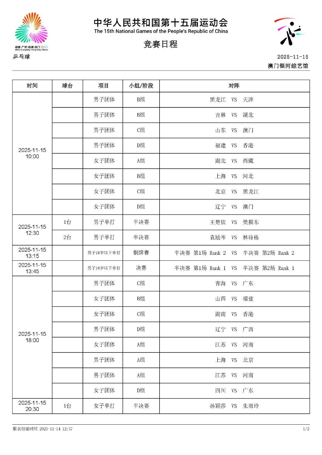 全运会明日（11月15日，周六）赛程来喽[奋斗]！
2025第十五届全运会乒乓球