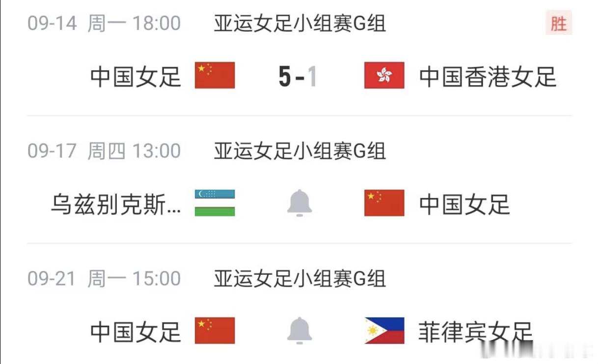 🇨🇳 中国女足开门红！5-1大胜中国香港亚运会女足小组赛G组首轮，中国女足火