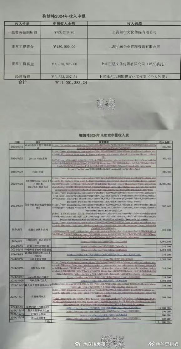 鞠婧祎税务瞒报比例近88月麟绮纪还能播吗鞠婧祎被实名举报偷税漏税 今日丝芭传媒实