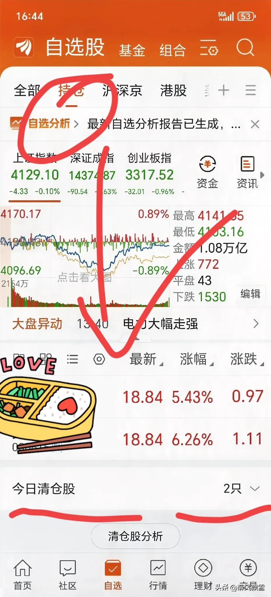 龙头奇妙共振
两只个股同收18.84元，是资金博弈与市场情绪的奇妙共振。作为板块