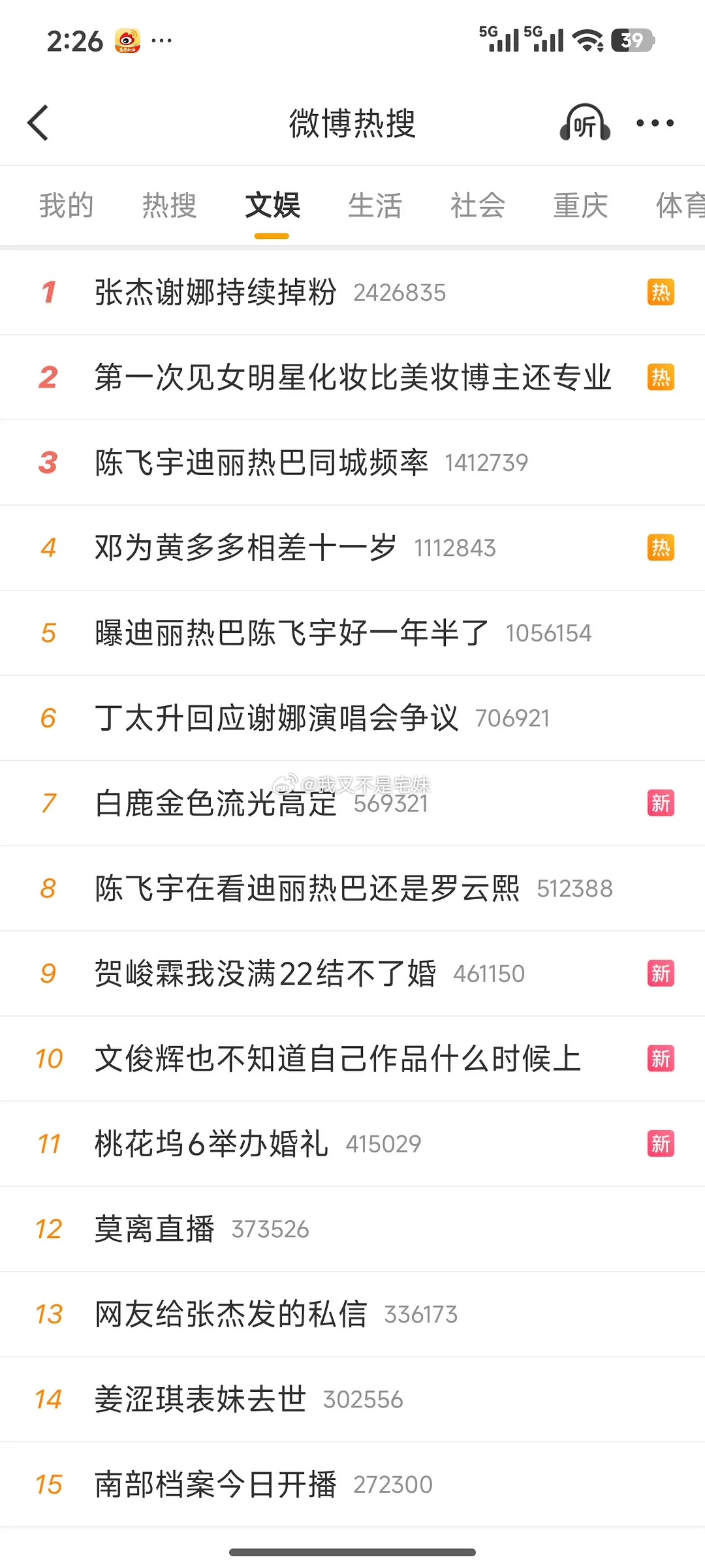 蓝台你们转移视线蓝台拿着你们的税款花钱拉热巴出来转移视线，然后你们看到热巴就发了