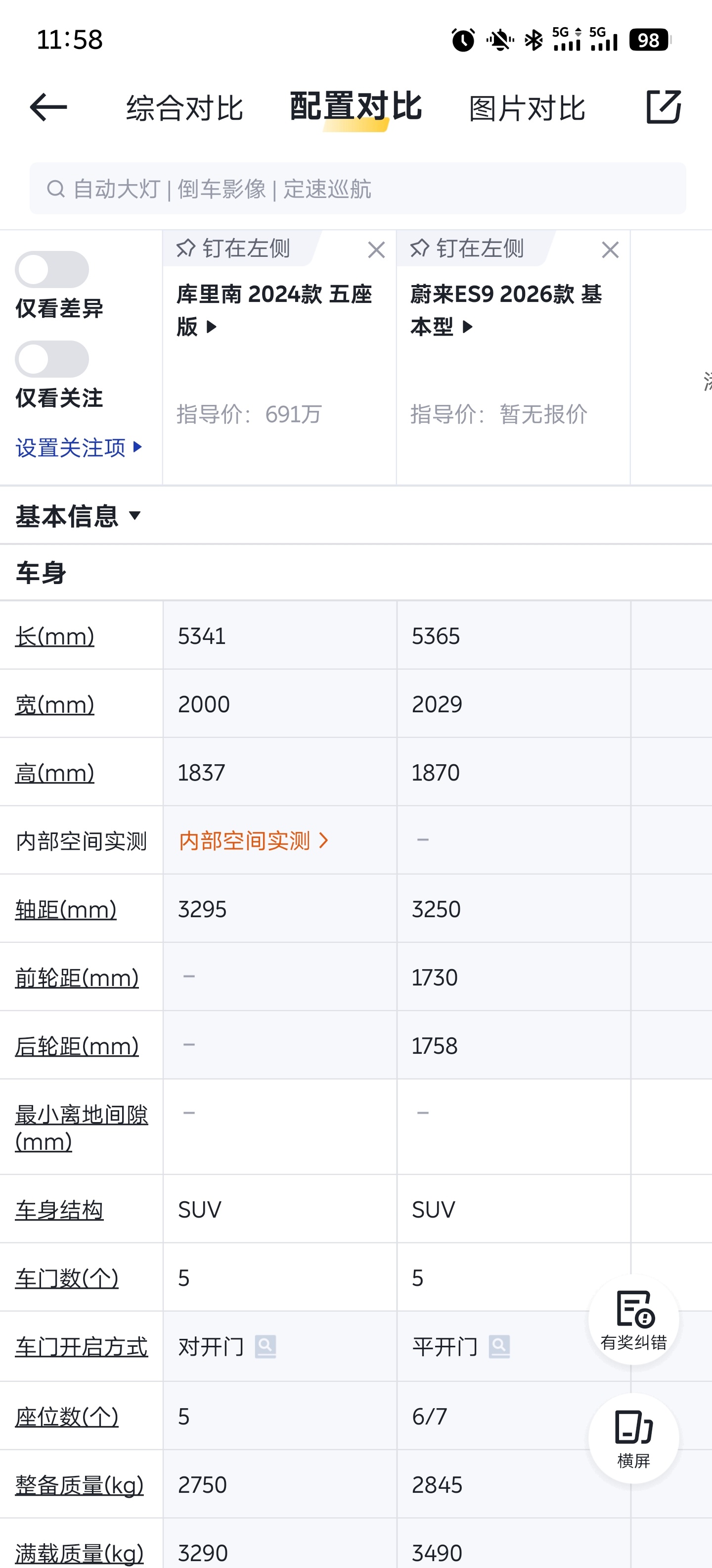 几十万买一台比库里南还大的车，何乐而不为？ 