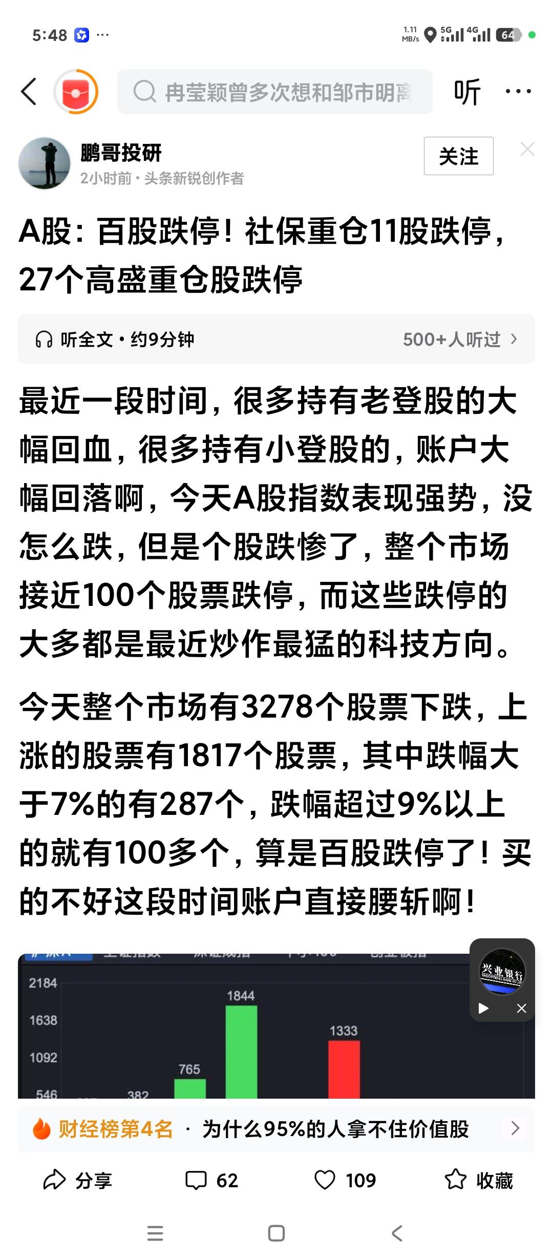 广大散户千万不要因为自己今年股票亏损而生气。
不仅我们亏，现在社保基金也赔的一塌