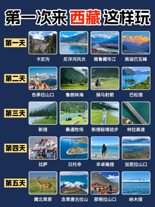 人生必去！第一次来西藏这样玩