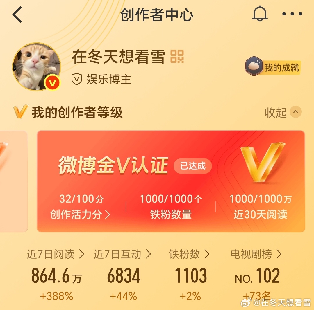 周末愉快！昨天差点就全绿阵容了来动动会回访（可以带🔗，不带🔗默认置顶） 