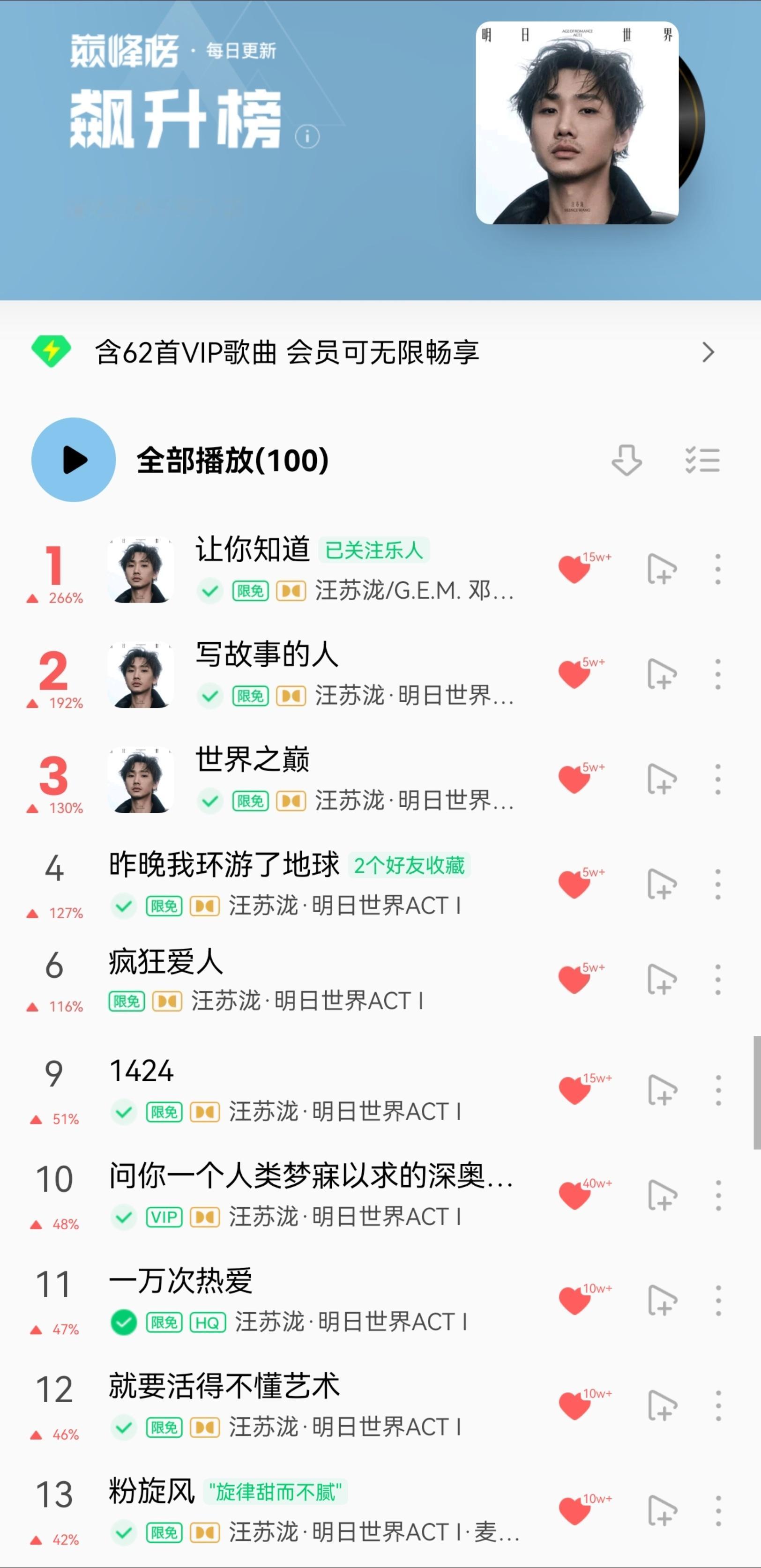 哈哈哈哈哈舒适汪苏泷明日世界