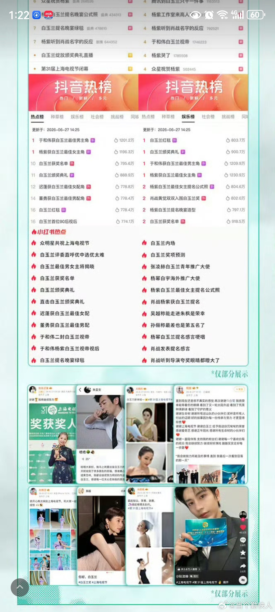 白玉兰的战报，好的被收录就算了，刘亦菲那个也收录进去了，说白了，这些热搜真的是自