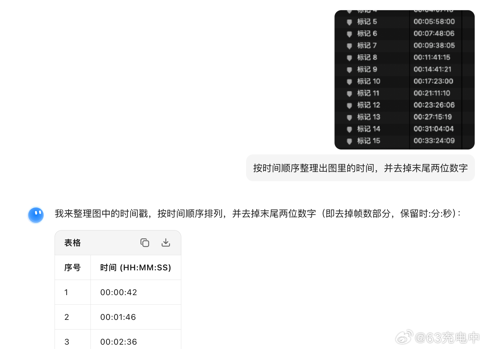 有点意外，Kimi 居然知道我给他的这组数据最后两位是帧率。 