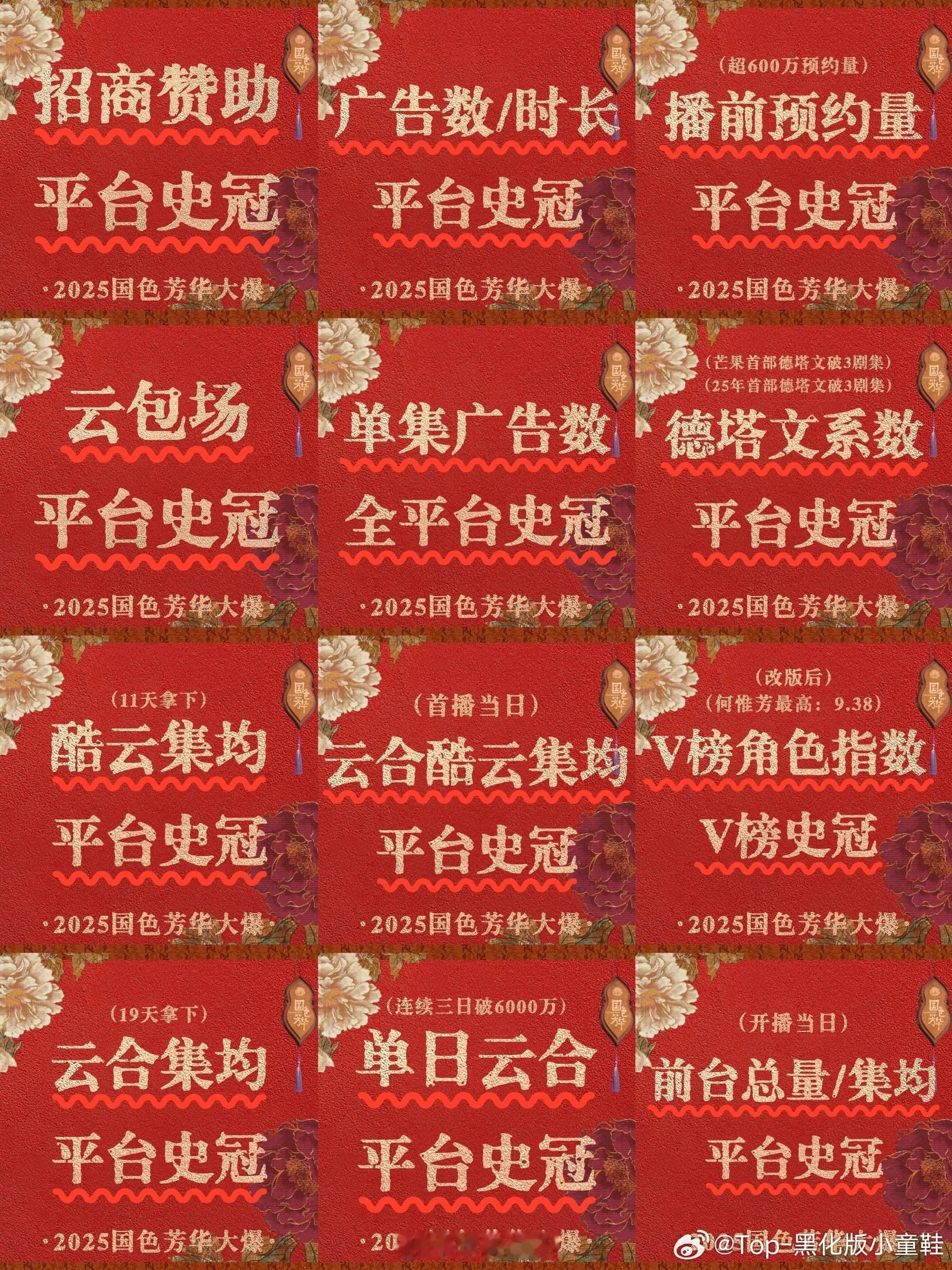 小猪姐姐又仿妆杨紫了 真好看，真的太太多人喜爱何惟芳了！ 