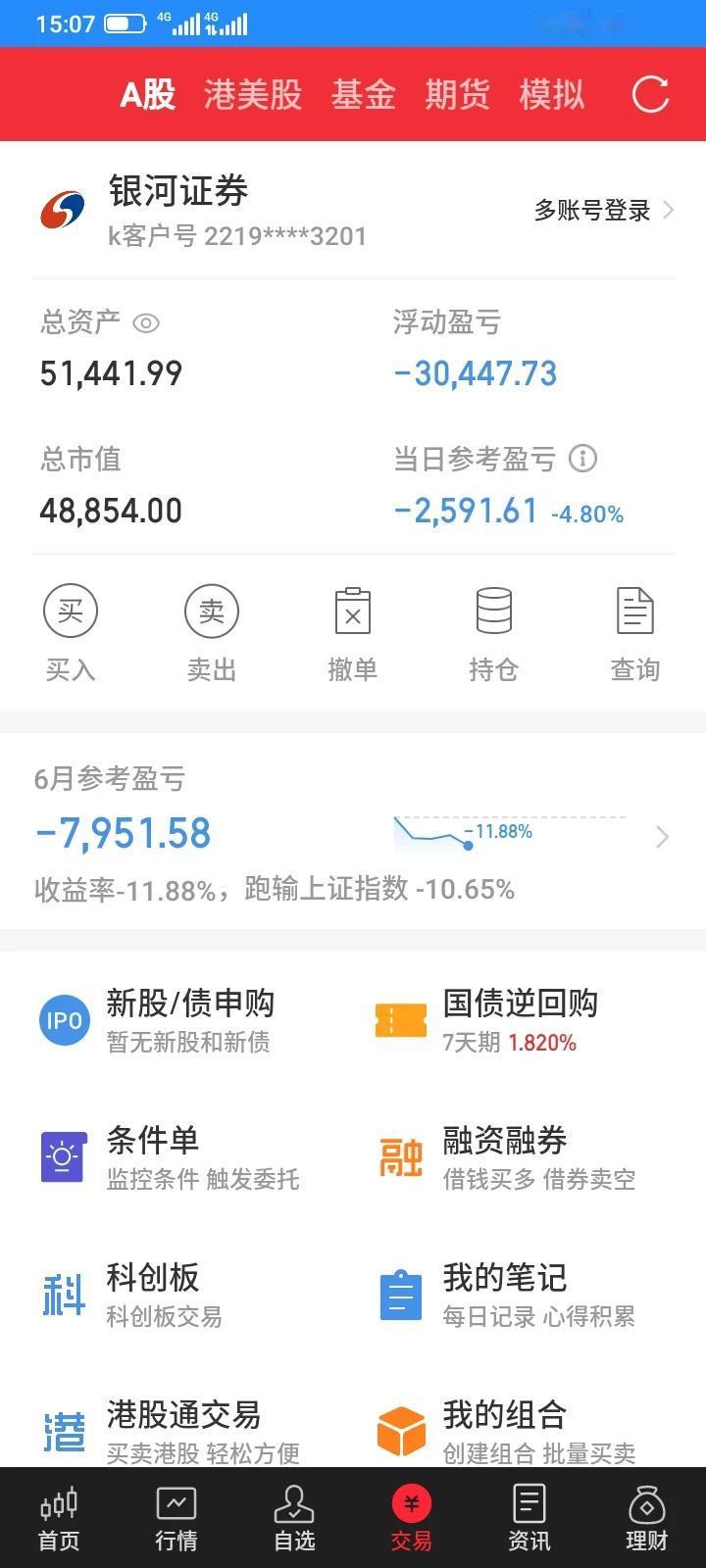 2024.06.06，今天股市大盘继续下跌，跌幅不大，但是个股却大跌，我的账户比