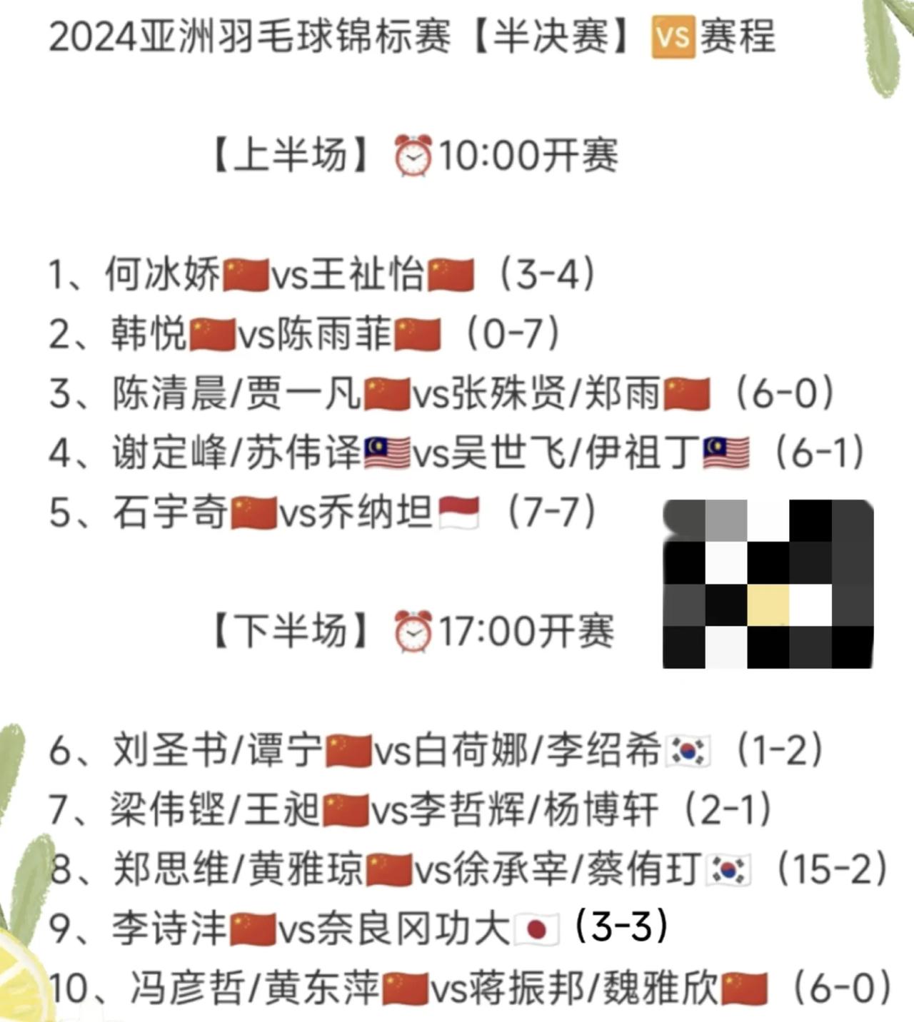 #2024亚锦赛# 2024羽毛球亚锦赛经过昨天激烈厮杀，各单项已决出4强，其中