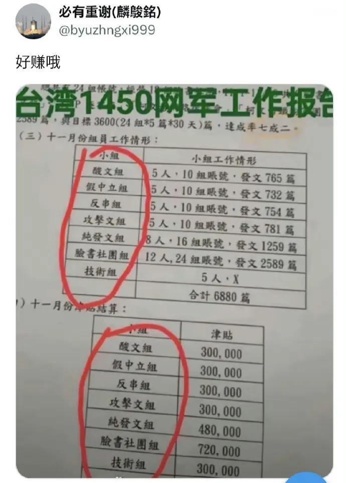 有一点我们不得不承认，敌军在网络舆论作战方面确实走在了我们的前面，这导致我们在舆