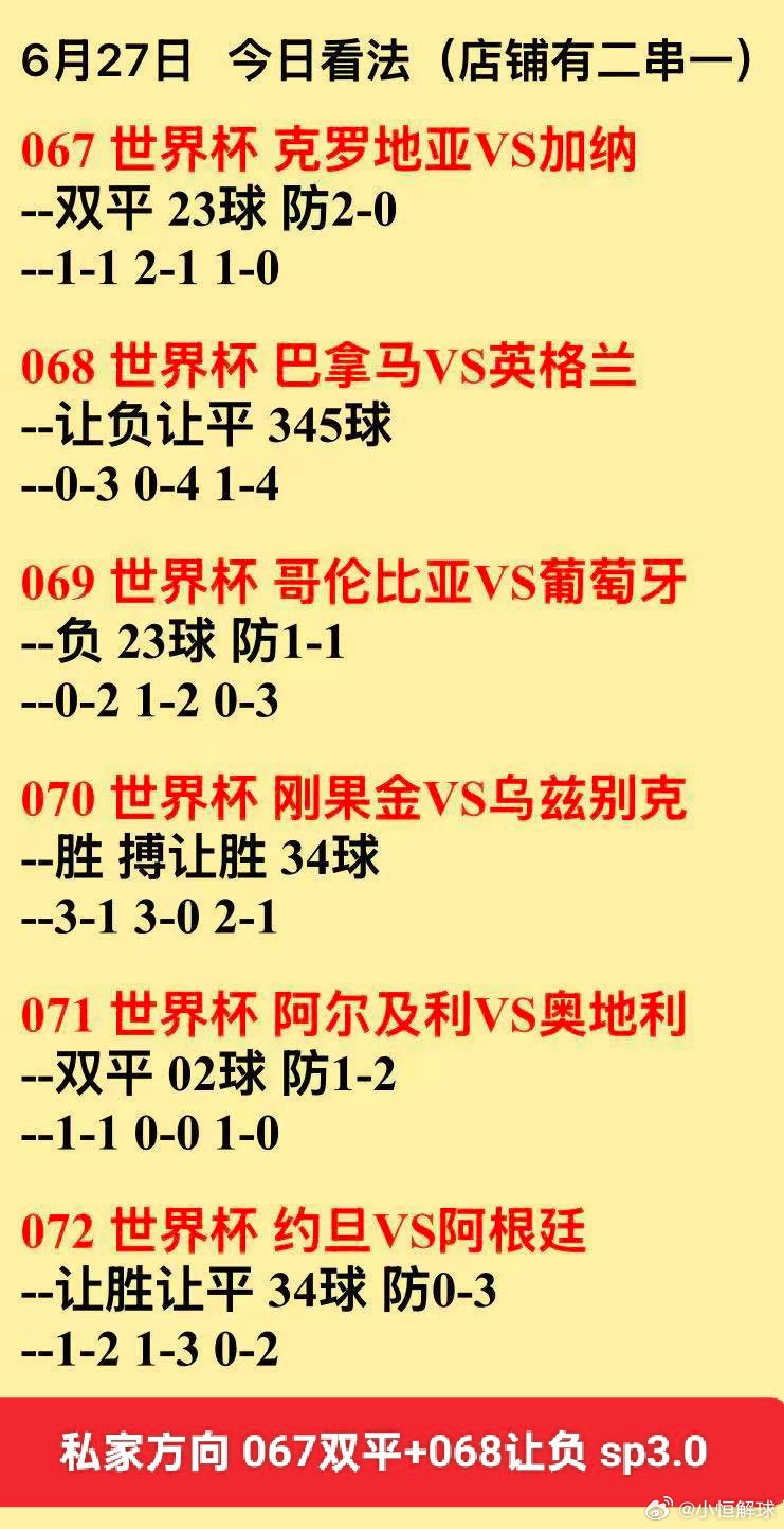 世界杯马上到达淘汰赛啦，没有方向可以参考参考祝各位马到成功约旦vs阿根廷阿尔及利