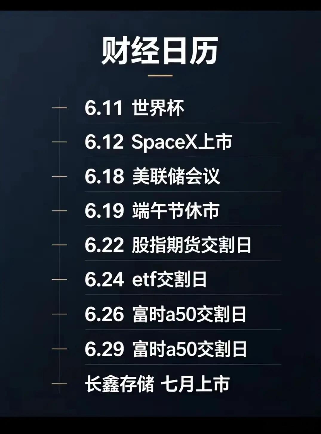 2026.6.14，周末复盘后，草拟六月第三周策略：1、整体上大A仍然在下行调整