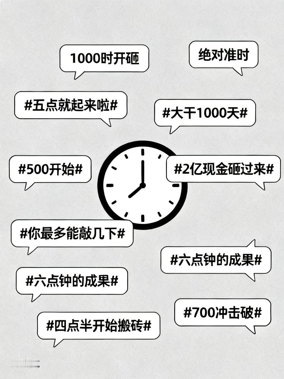 1000时开砸，
绝对准时。
量化狗们确实牛逼，
定点定时，
省心省力。五点就起
