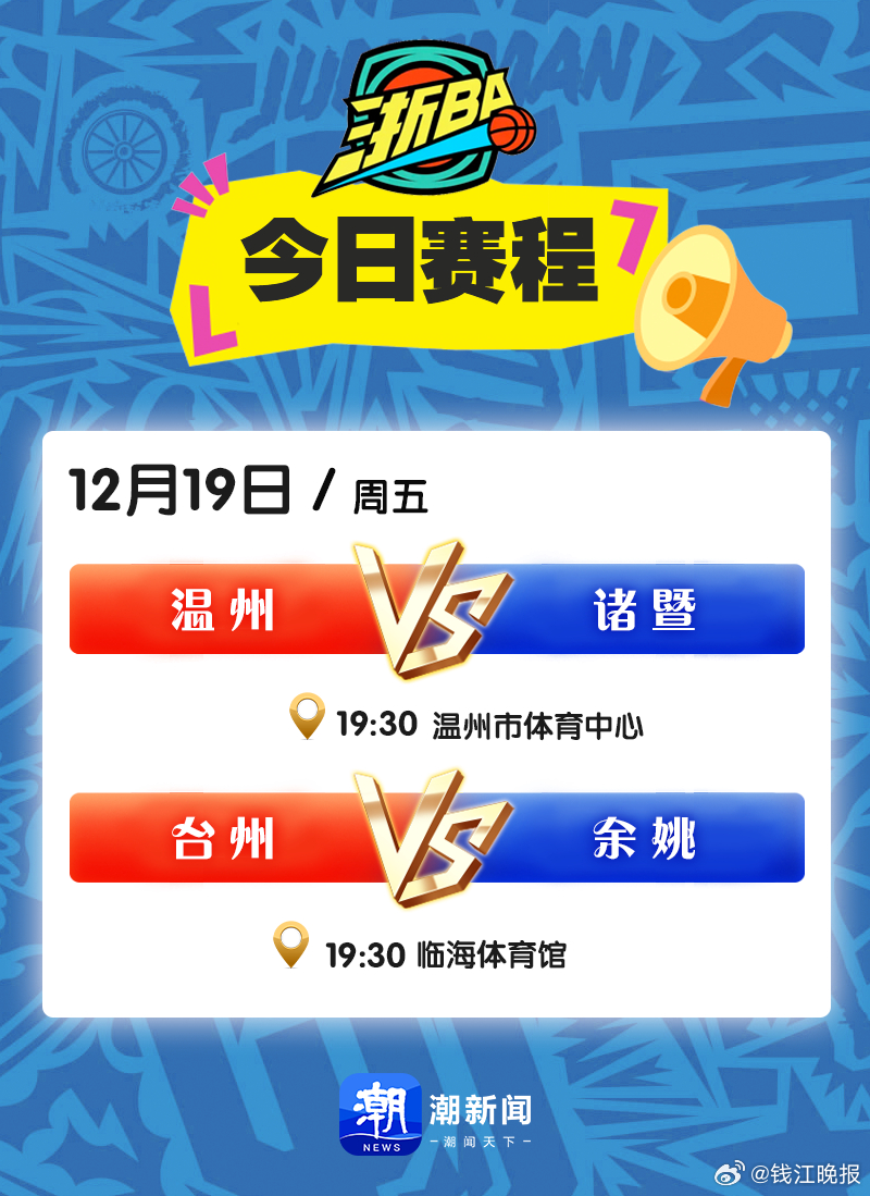 #浙BA城市争霸赛台州余姚迎卡位大战#【诸暨能否攻破温州“不败金身”？台州、余姚