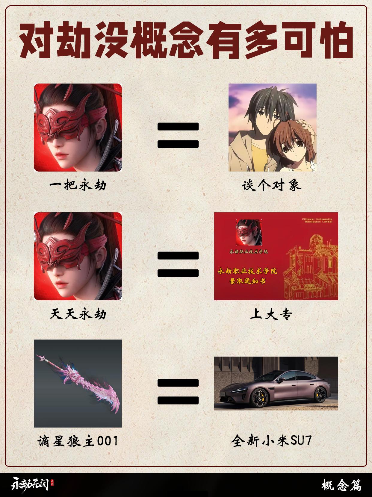 对永劫没概念有多可怕。