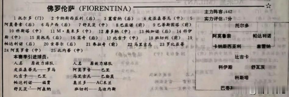 这支佛罗伦萨是意甲黄金时代中场实力最强的一届。后腰是意大利国奥队得比吉卡，前腰是