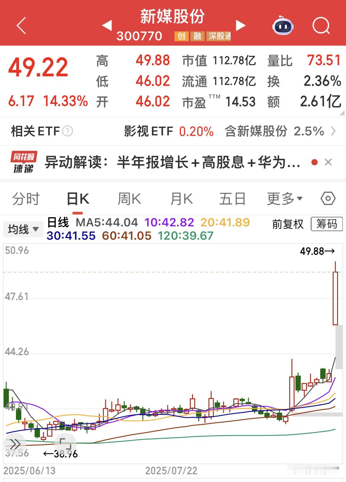 新媒股份……