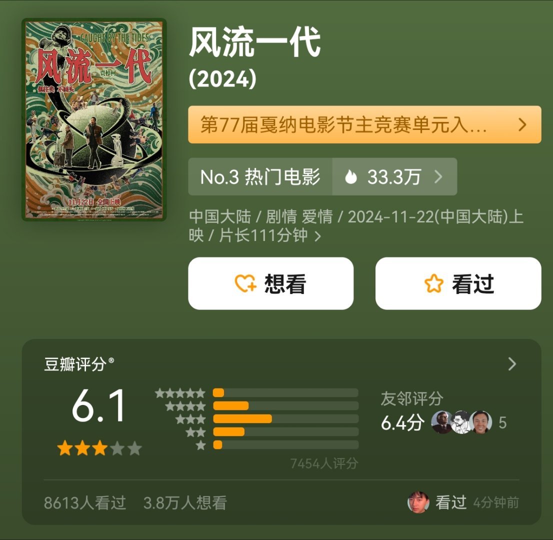 贾樟柯新作《 风流一代  》豆瓣开分仅6.1，太太太让人失望了 