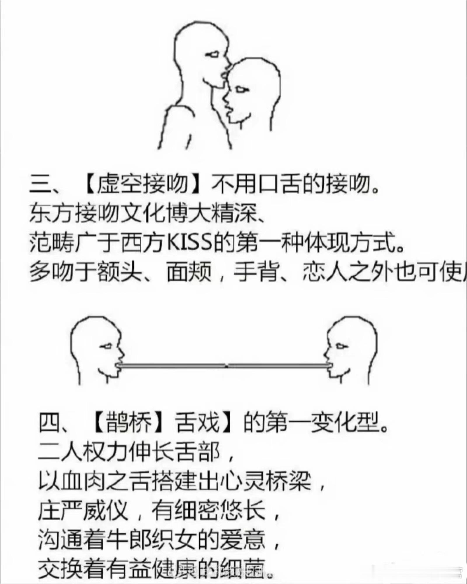 十二个接吻小技巧，快来学习!!! 