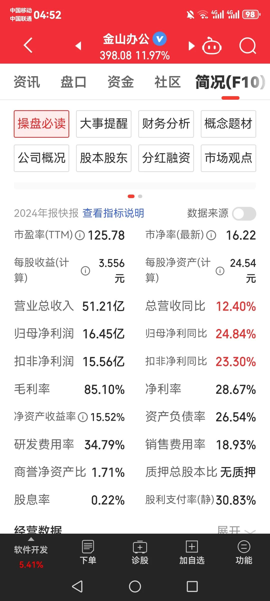 上科创板就是好处多多，年营收五十多亿的票子，估值最高可以给两千亿，两者相除是四十