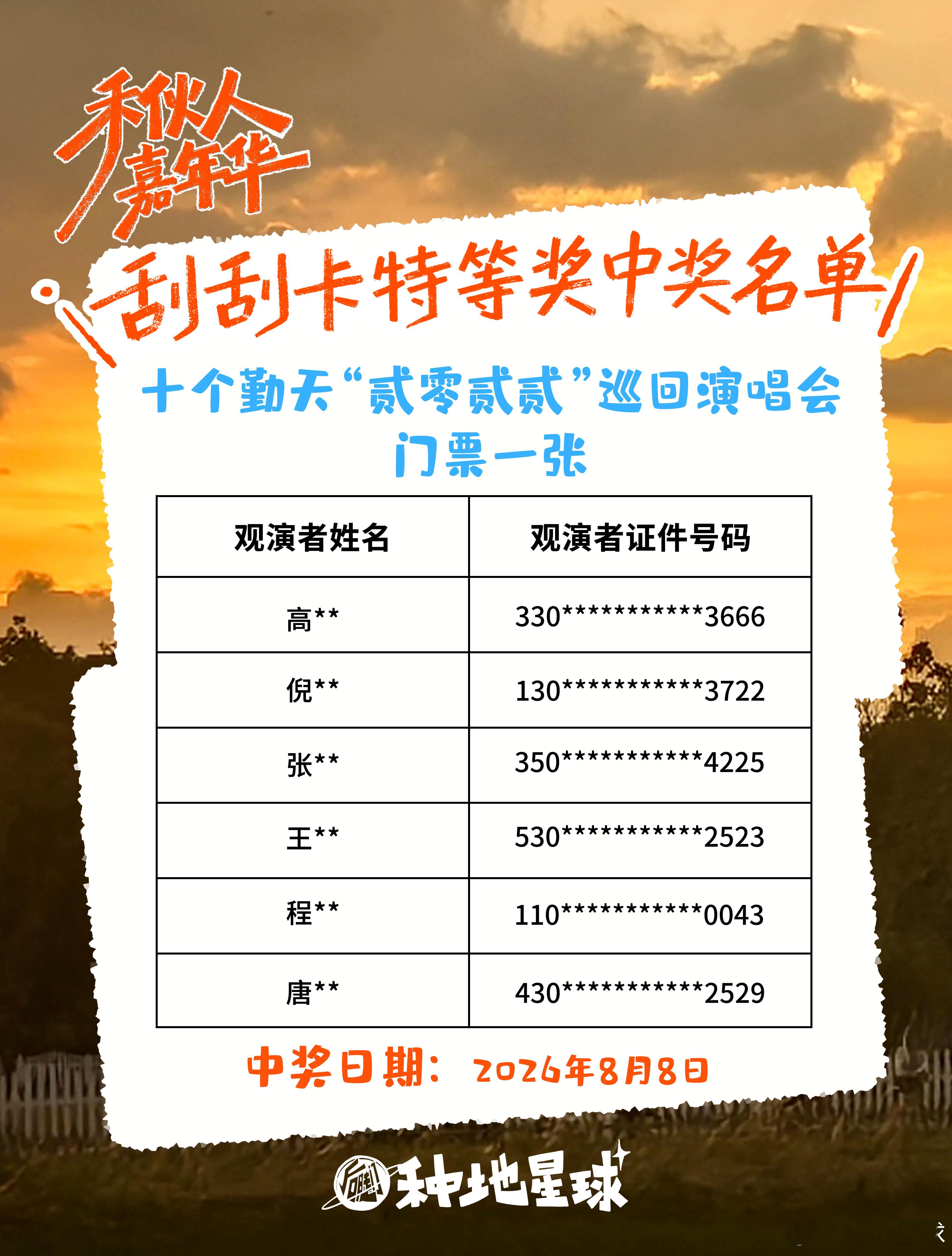 哇，一天刮出6张门票！昨天门票数量破纪录！👍大家的运气真不错~今日起，星球因天