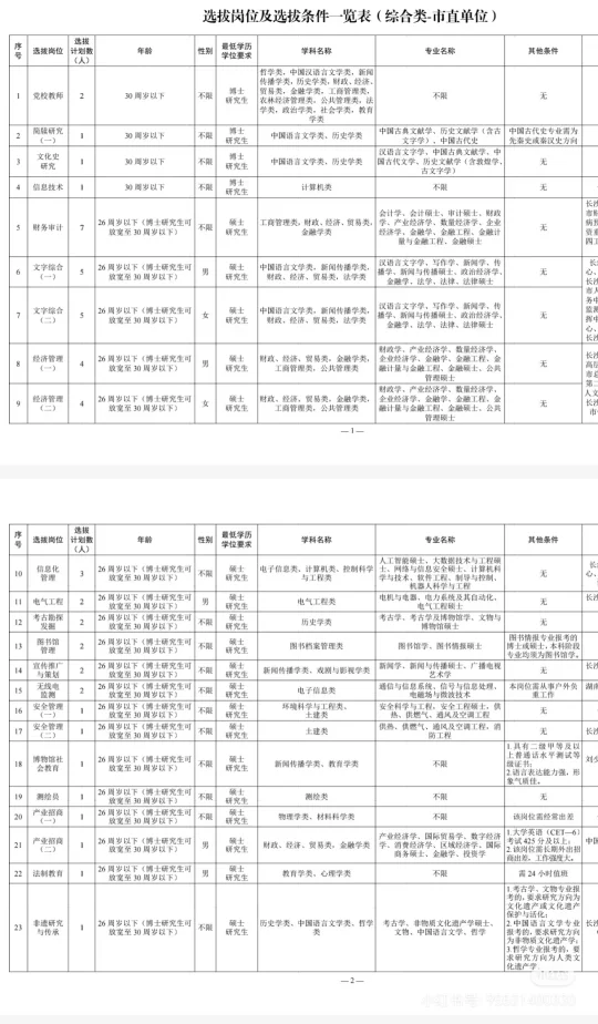2025长沙事业编人才引进“星斗计划”来了！