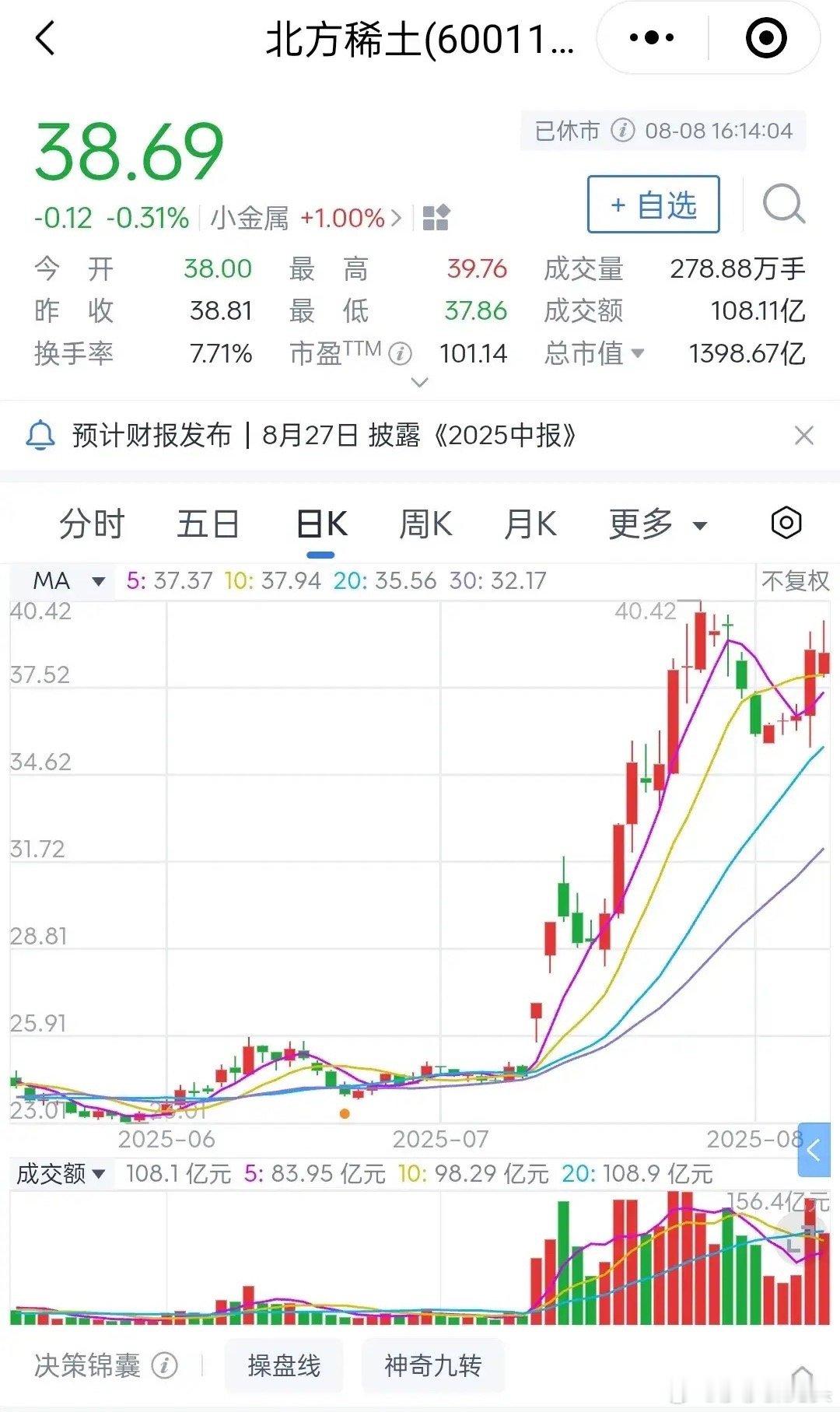 周末分析之——北方稀土北方稀土上周初的时候，它的股价还在36元左右徘徊，不温不火