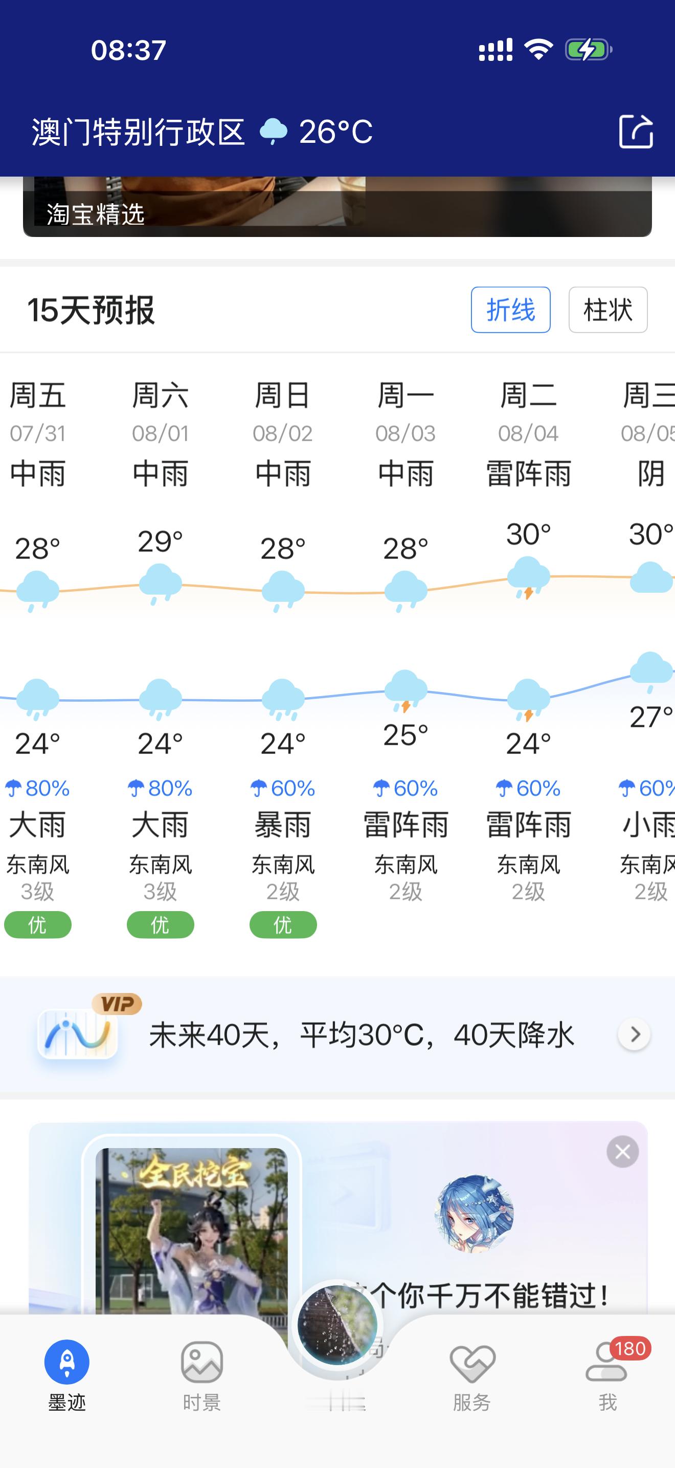 现在看澳门这几天雨不小 我又买了个雨衣备着