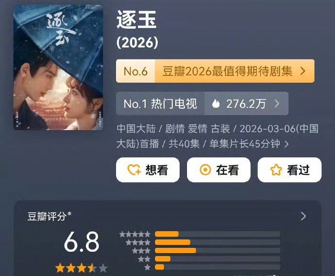 逐玉豆瓣6.8 八万观众，打出6.8分的逐玉，网友评价，这是一部张凌赫田曦薇出演