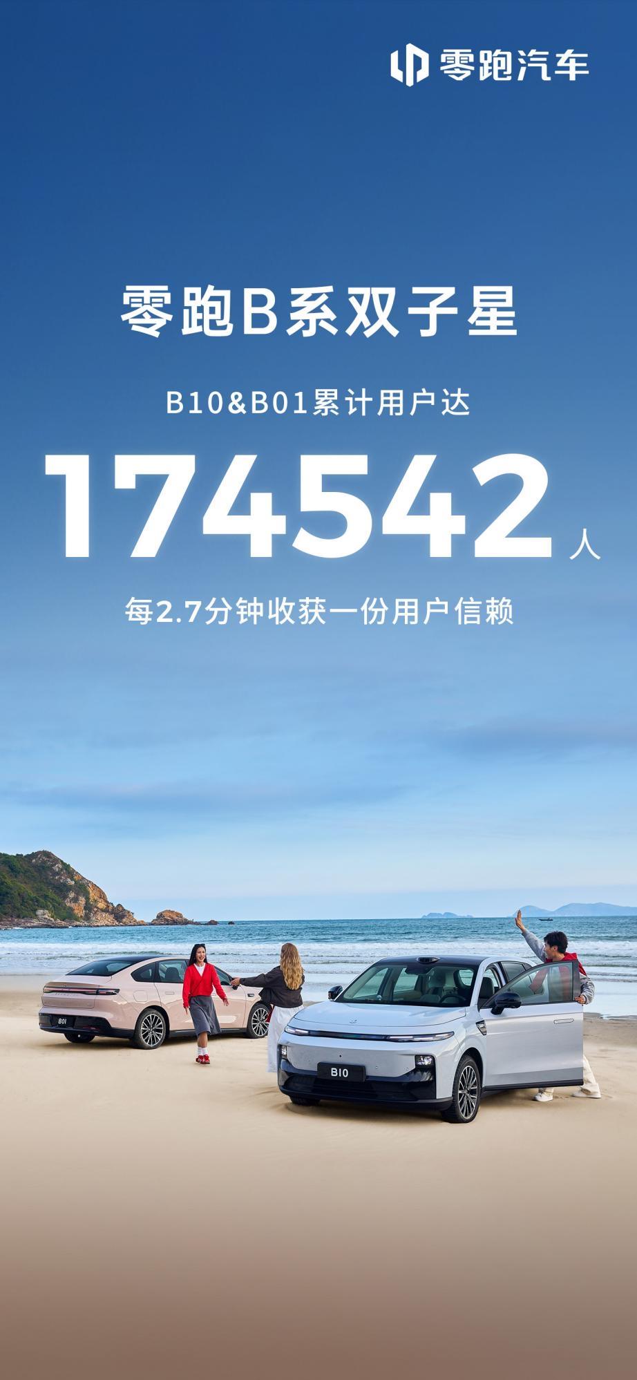 十来万预算买车，零跑B10和海狮05EV，选谁更靠谱？
 
想从这两台车中择优，