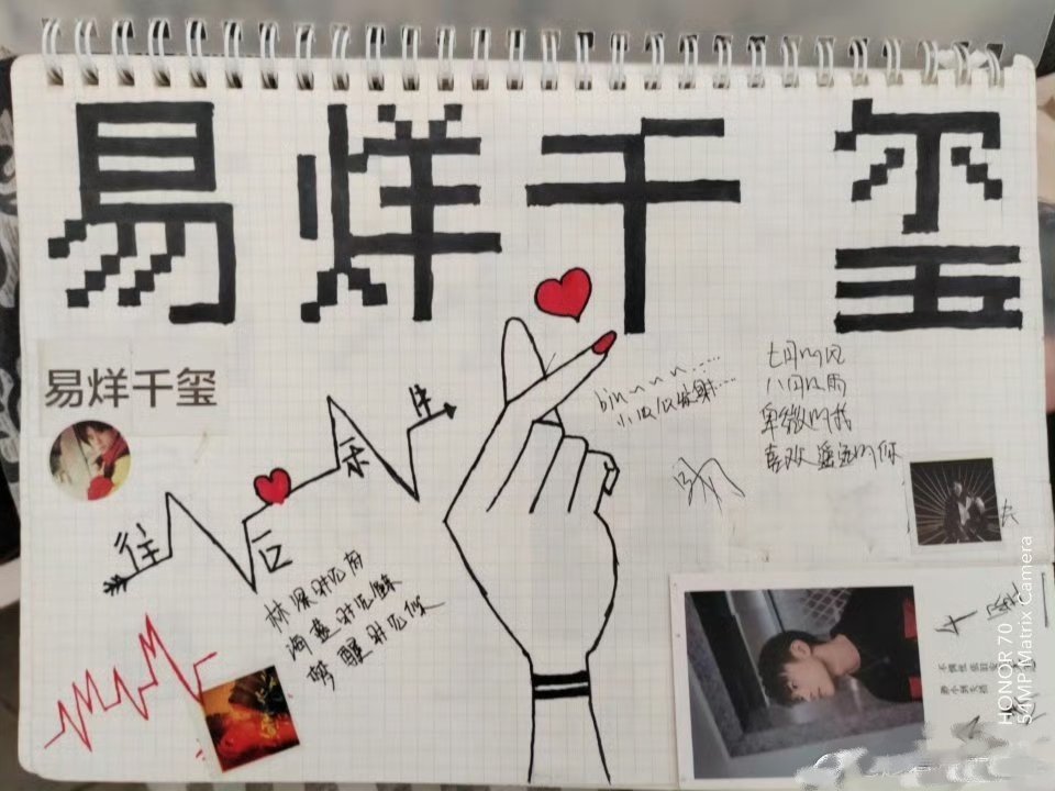 十几岁0基础画人手，什么实力吧，非的我这个本子用了这一页就再也没打开过 