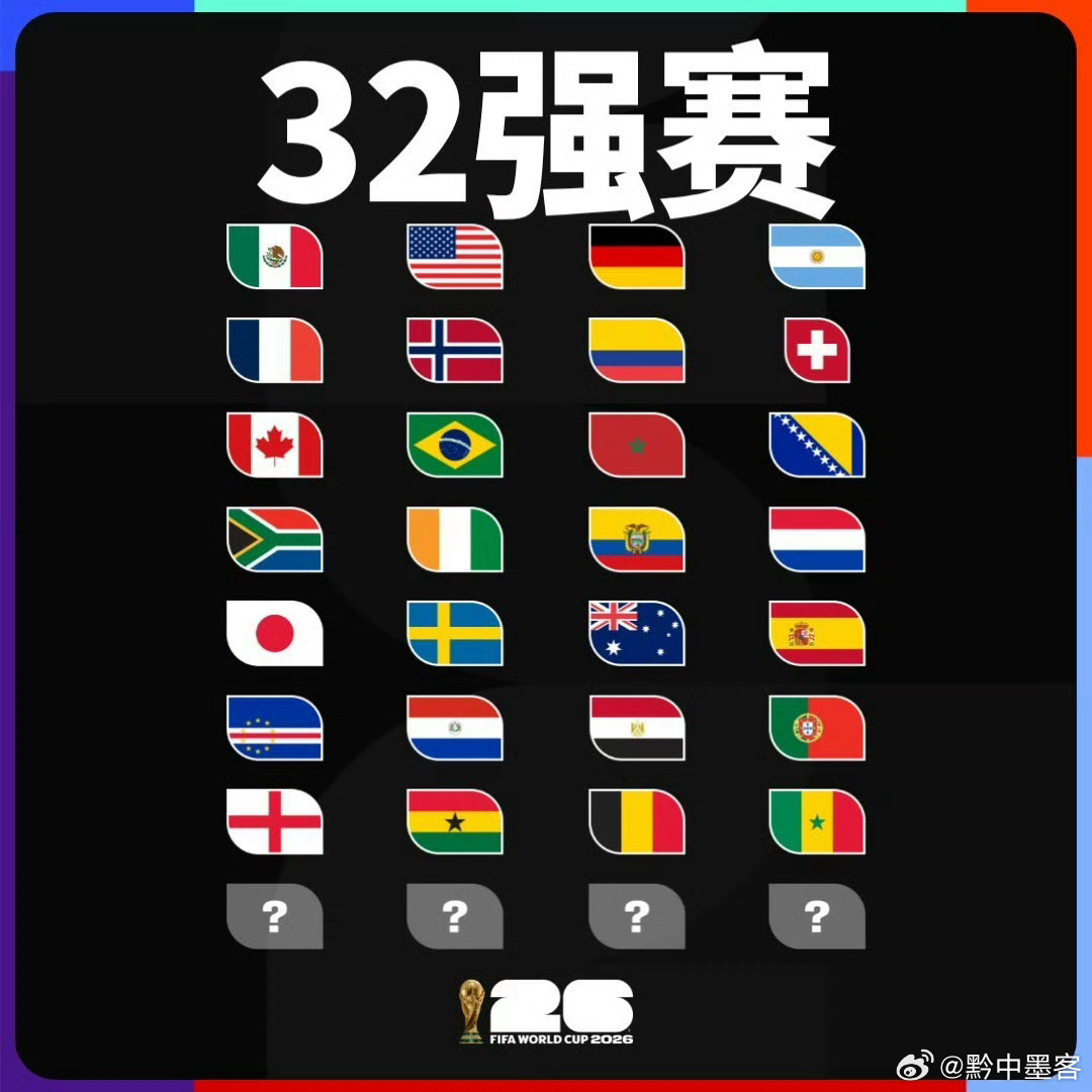 体育比赛美加墨世界杯2026美加墨世界杯世界杯32强已确定28席 6月27日，2