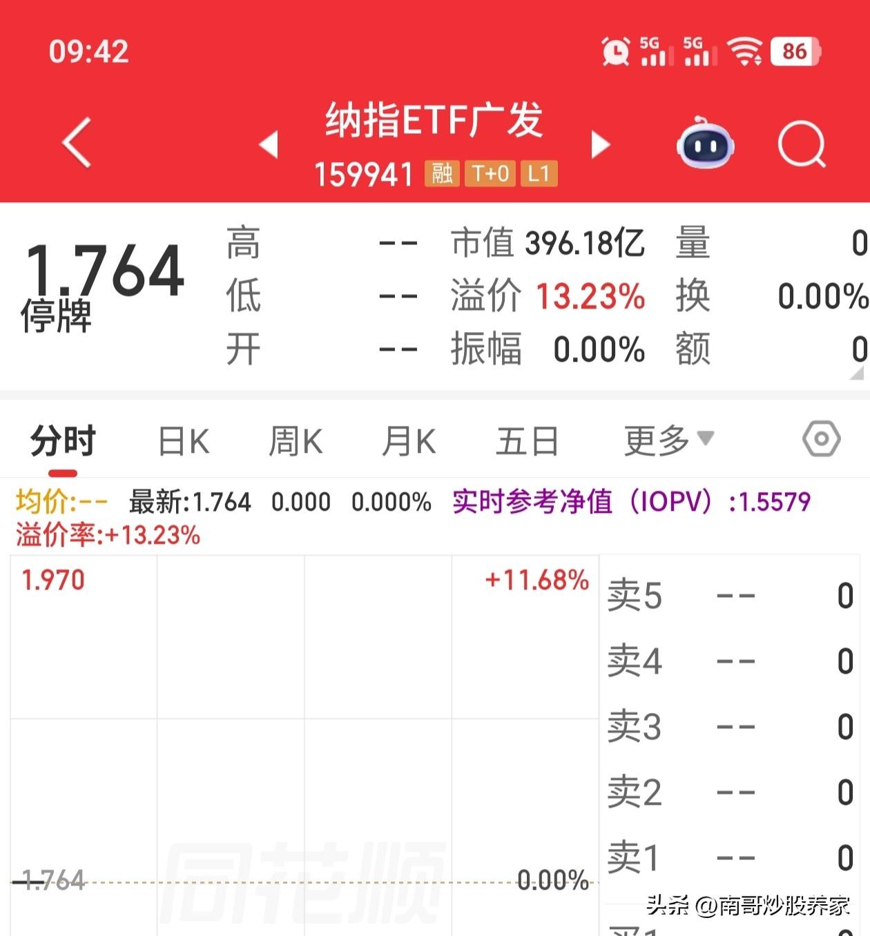 纳指etf，在这个今天正常的交易日里面，为啥无缘无故停牌？
南哥是5.20日那天