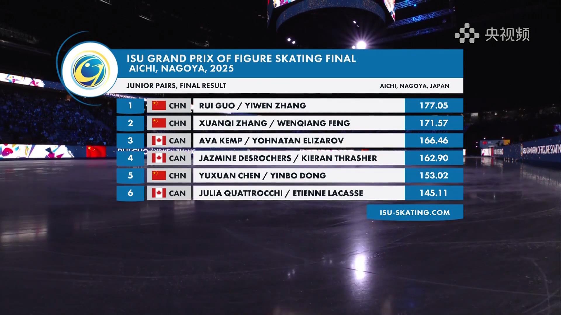 过年了过年了，太感人了 