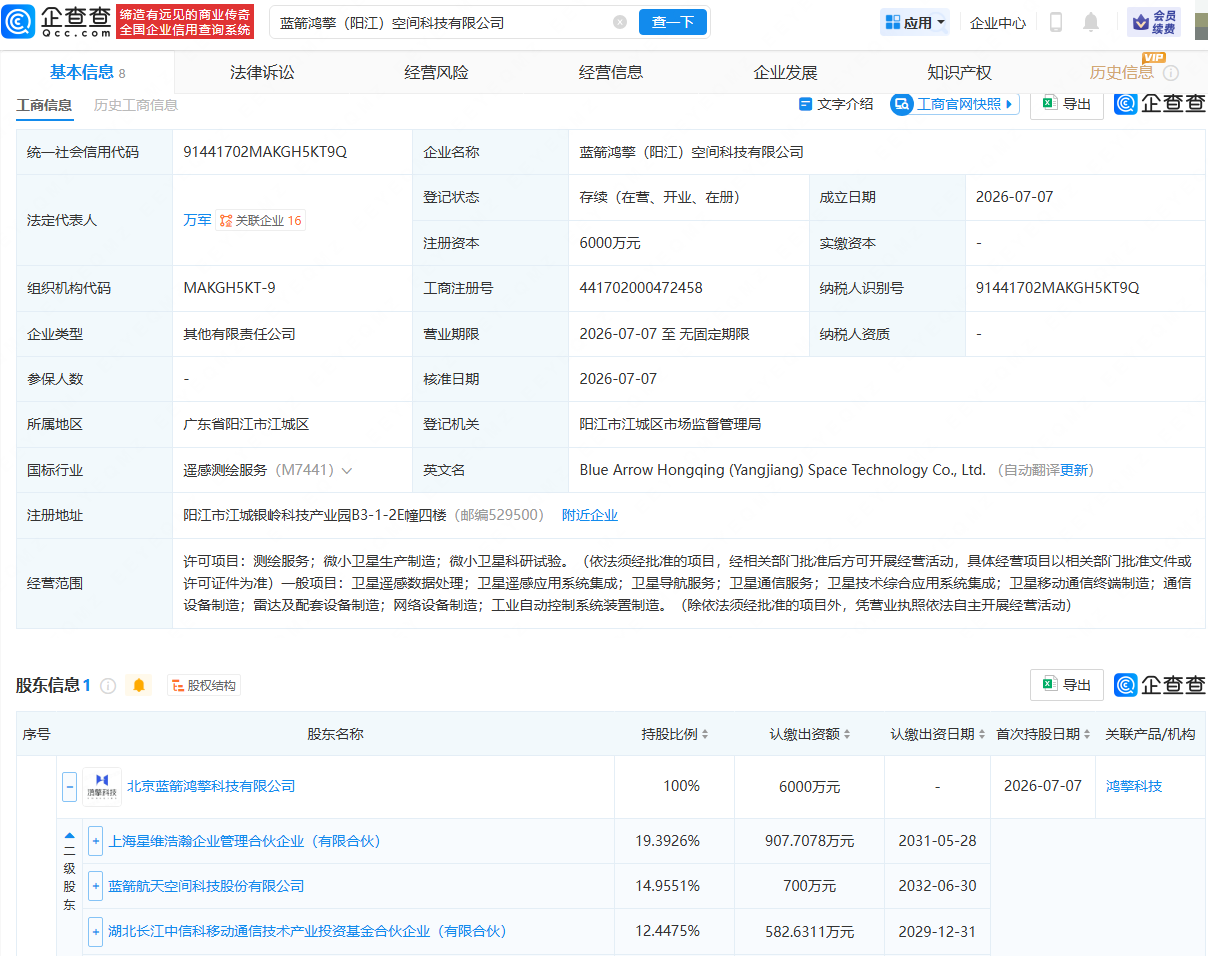 蓝箭鸿擎在广东阳江成立空间科技公司，含多项卫星业务