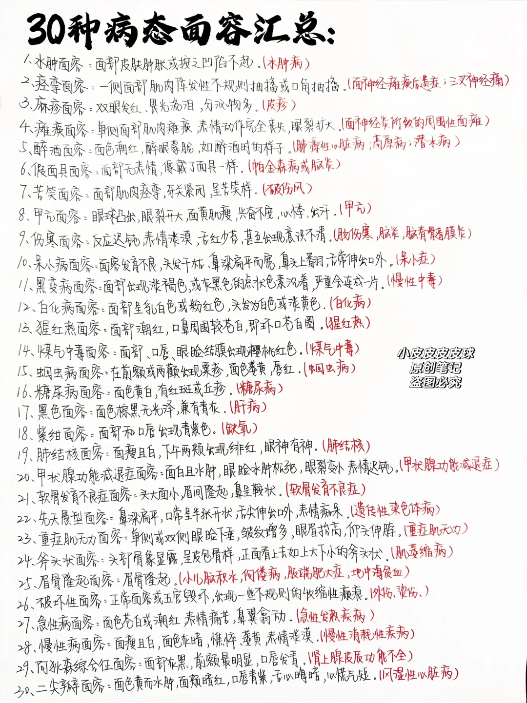 30种病态面容汇总！放在一起看真的很清晰！